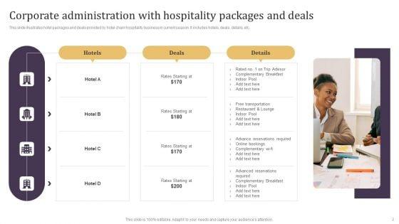 Corporate_Hospitality_Administration_Ppt_PowerPoint_Presentation_Complete_Deck_With_Slides_Slide_2.jpg