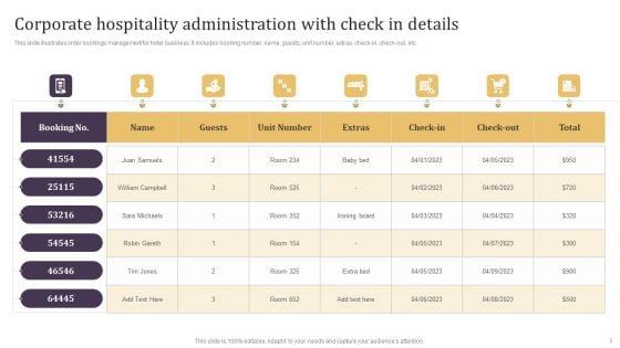 Corporate_Hospitality_Administration_Ppt_PowerPoint_Presentation_Complete_Deck_With_Slides_Slide_3.jpg