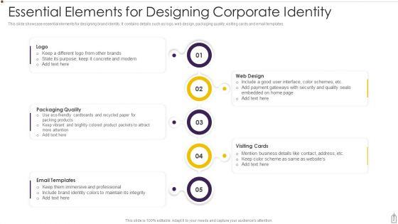 Corporate_Identity_Ppt_PowerPoint_Presentation_Complete_Deck_With_Slides_Slide_2.jpg