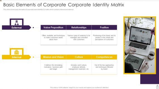 Corporate_Identity_Ppt_PowerPoint_Presentation_Complete_Deck_With_Slides_Slide_3.jpg