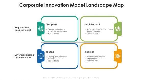 Corporate_Innovation_Model_Landscape_Map_Ppt_PowerPoint_Presentation_Icon_Background_Images_PDF_Slide_1.jpg