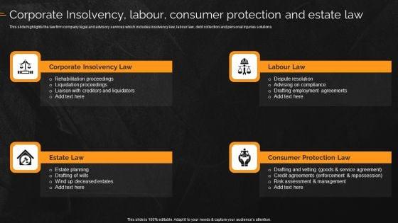 Corporate_Insolvency_Labour_Consumer_Protection_And_Estate_Law_Diagrams_PDF_Slide_1.jpg