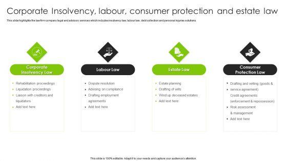 Corporate_Insolvency_Labour_Consumer_Protection_And_Estate_Law_Graphics_PDF_Slide_1.jpg