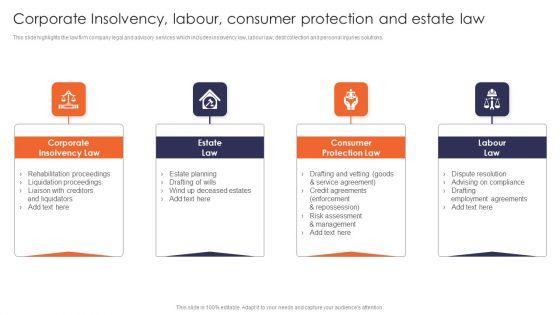 Corporate_Insolvency_Labour_Consumer_Protection_And_Estate_Law_Multinational_Legal_Firm_Company_Profile_Download_PDF_Slide_1.jpg