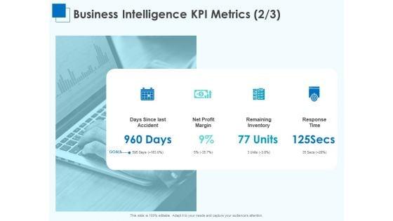 Corporate_Intelligence_Business_Analysis_Business_Intelligence_KPI_Metrics_Profit_Introduction_PDF_Slide_1.jpg