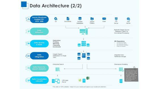 Corporate_Intelligence_Business_Analysis_Data_Architecture_Server_Ppt_Pictures_Ideas_PDF_Slide_1.jpg
