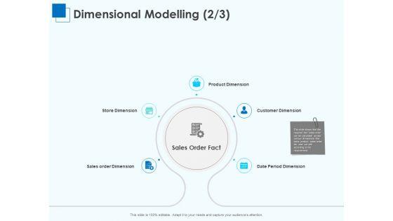 Corporate_Intelligence_Business_Analysis_Dimensional_Modelling_Sales_Ppt_Infographic_Template_Themes_PDF_Slide_1.jpg
