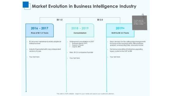 Corporate_Intelligence_Business_Analysis_Market_Evolution_In_Business_Intelligence_Industry_Guidelines_PDF_Slide_1.jpg