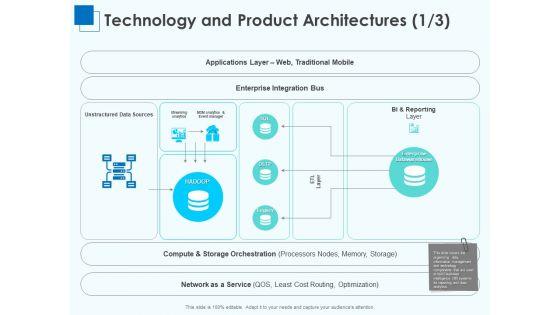 Corporate_Intelligence_Business_Analysis_Technology_And_Product_Architectures_Graphics_PDF_Slide_1.jpg