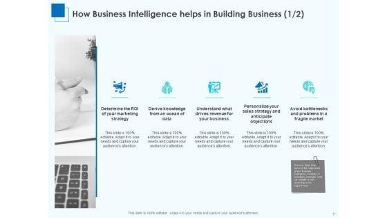 Corporate_Intelligence_For_Business_Analysis_Ppt_PowerPoint_Presentation_Complete_Deck_With_Slides_Slide_11.jpg
