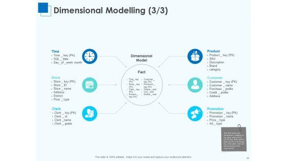 Corporate_Intelligence_For_Business_Analysis_Ppt_PowerPoint_Presentation_Complete_Deck_With_Slides_Slide_26.jpg