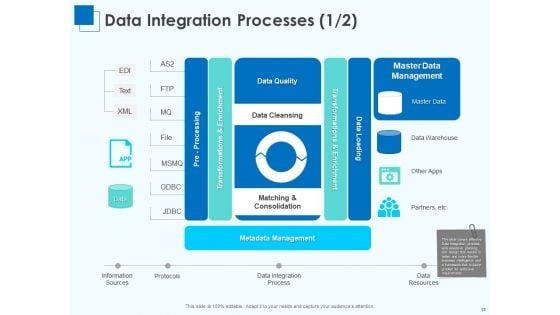 Corporate_Intelligence_For_Business_Analysis_Ppt_PowerPoint_Presentation_Complete_Deck_With_Slides_Slide_28.jpg