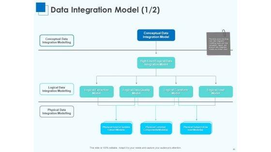 Corporate_Intelligence_For_Business_Analysis_Ppt_PowerPoint_Presentation_Complete_Deck_With_Slides_Slide_30.jpg