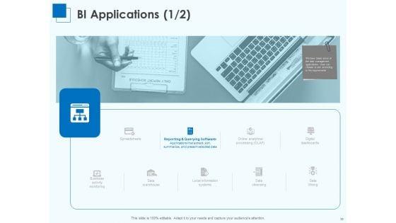 Corporate_Intelligence_For_Business_Analysis_Ppt_PowerPoint_Presentation_Complete_Deck_With_Slides_Slide_33.jpg