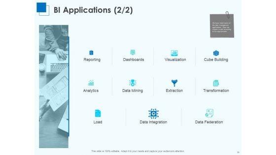Corporate_Intelligence_For_Business_Analysis_Ppt_PowerPoint_Presentation_Complete_Deck_With_Slides_Slide_34.jpg