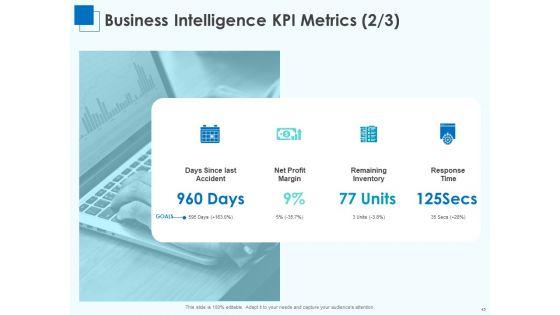 Corporate_Intelligence_For_Business_Analysis_Ppt_PowerPoint_Presentation_Complete_Deck_With_Slides_Slide_43.jpg