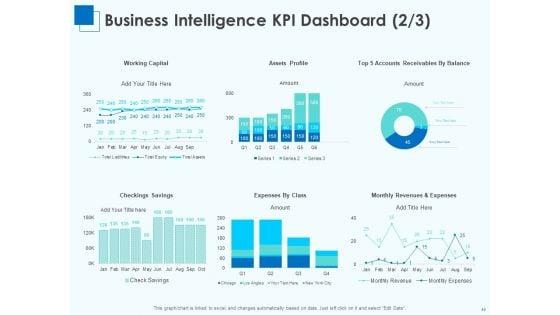 Corporate_Intelligence_For_Business_Analysis_Ppt_PowerPoint_Presentation_Complete_Deck_With_Slides_Slide_46.jpg