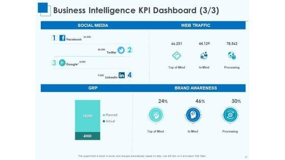 Corporate_Intelligence_For_Business_Analysis_Ppt_PowerPoint_Presentation_Complete_Deck_With_Slides_Slide_47.jpg