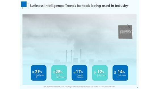 Corporate_Intelligence_For_Business_Analysis_Ppt_PowerPoint_Presentation_Complete_Deck_With_Slides_Slide_6.jpg
