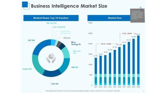 Corporate_Intelligence_For_Business_Analysis_Ppt_PowerPoint_Presentation_Complete_Deck_With_Slides_Slide_9.jpg