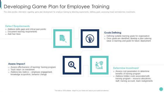 Corporate_L_And_D_Training_Playbook_Developing_Game_Plan_For_Employee_Training_Graphics_PDF_Slide_1.jpg