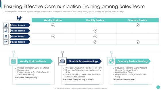 Corporate_L_And_D_Training_Playbook_Ensuring_Effective_Communication_Training_Among_Sales_Team_Inspiration_PDF_Slide_1.jpg
