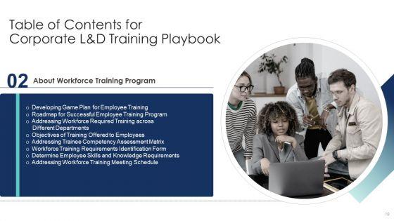 Corporate_L_And_D_Training_Playbook_Ppt_PowerPoint_Presentation_Complete_Deck_With_Slides_Slide_10.jpg