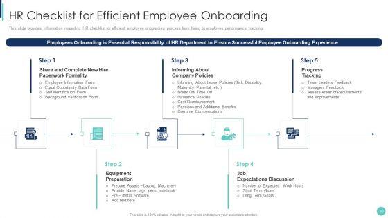 Corporate_L_And_D_Training_Playbook_Ppt_PowerPoint_Presentation_Complete_Deck_With_Slides_Slide_20.jpg