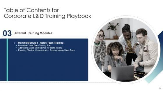 Corporate_L_And_D_Training_Playbook_Ppt_PowerPoint_Presentation_Complete_Deck_With_Slides_Slide_26.jpg