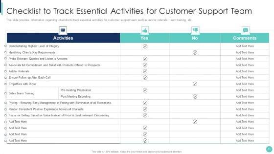Corporate_L_And_D_Training_Playbook_Ppt_PowerPoint_Presentation_Complete_Deck_With_Slides_Slide_31.jpg