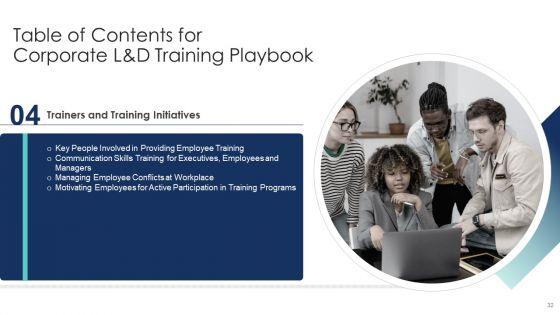 Corporate_L_And_D_Training_Playbook_Ppt_PowerPoint_Presentation_Complete_Deck_With_Slides_Slide_32.jpg