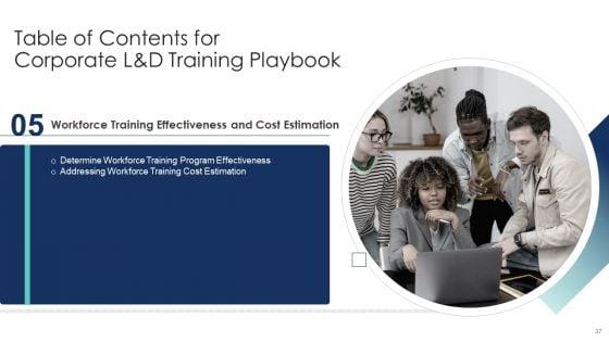 Corporate_L_And_D_Training_Playbook_Ppt_PowerPoint_Presentation_Complete_Deck_With_Slides_Slide_37.jpg