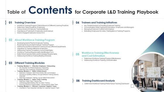 Corporate_L_And_D_Training_Playbook_Ppt_PowerPoint_Presentation_Complete_Deck_With_Slides_Slide_3.jpg