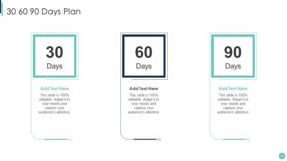 Corporate_L_And_D_Training_Playbook_Ppt_PowerPoint_Presentation_Complete_Deck_With_Slides_Slide_46.jpg