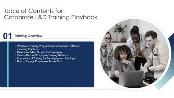 Corporate_L_And_D_Training_Playbook_Ppt_PowerPoint_Presentation_Complete_Deck_With_Slides_Slide_4.jpg