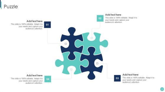 Corporate_L_And_D_Training_Playbook_Ppt_PowerPoint_Presentation_Complete_Deck_With_Slides_Slide_52.jpg