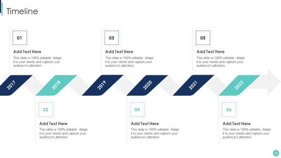 Corporate_L_And_D_Training_Playbook_Ppt_PowerPoint_Presentation_Complete_Deck_With_Slides_Slide_53.jpg