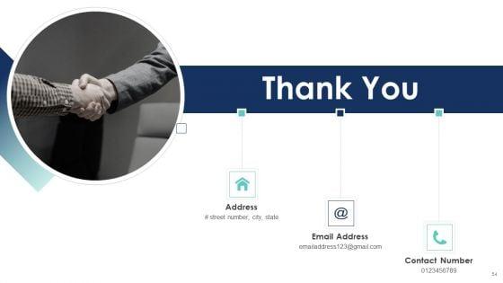 Corporate_L_And_D_Training_Playbook_Ppt_PowerPoint_Presentation_Complete_Deck_With_Slides_Slide_54.jpg