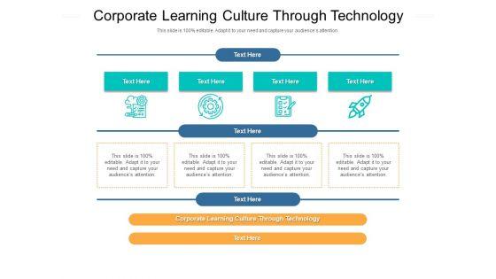 Corporate_Learning_Culture_Through_Technology_Ppt_PowerPoint_Presentation_Ideas_Layouts_Cpb_Pdf_Slide_1.jpg