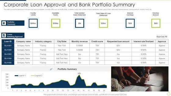Corporate_Loan_Approval_And_Bank_Portfolio_Summary_Portrait_PDF_Slide_1.jpg