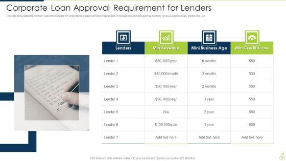 Corporate_Loan_Ppt_PowerPoint_Presentation_Complete_Deck_With_Slides_Slide_9.jpg