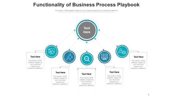 Corporate_Manual_Arrow_Success_Ppt_PowerPoint_Presentation_Complete_Deck_Slide_3.jpg