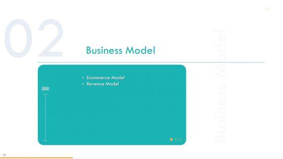 Corporate_Manual_For_Business_Plan_Of_Action_Ppt_PowerPoint_Presentation_Complete_Deck_With_Slides_Slide_10.jpg