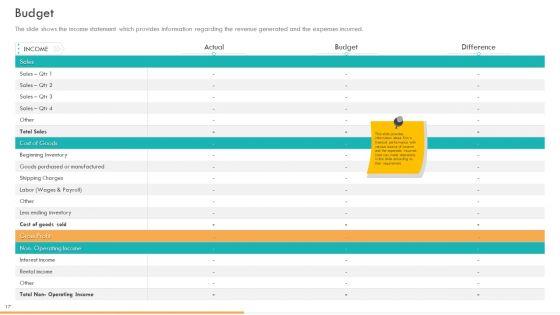 Corporate_Manual_For_Business_Plan_Of_Action_Ppt_PowerPoint_Presentation_Complete_Deck_With_Slides_Slide_17.jpg