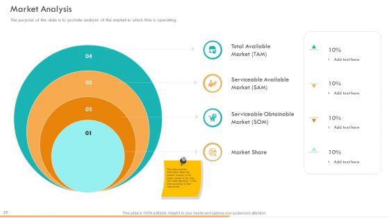 Corporate_Manual_For_Business_Plan_Of_Action_Ppt_PowerPoint_Presentation_Complete_Deck_With_Slides_Slide_23.jpg