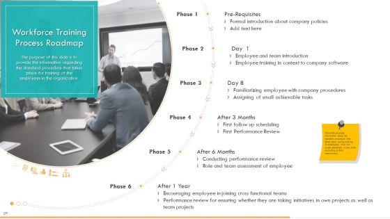 Corporate_Manual_For_Business_Plan_Of_Action_Ppt_PowerPoint_Presentation_Complete_Deck_With_Slides_Slide_29.jpg