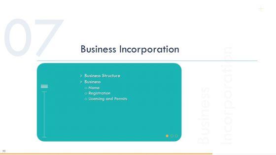 Corporate_Manual_For_Business_Plan_Of_Action_Ppt_PowerPoint_Presentation_Complete_Deck_With_Slides_Slide_30.jpg