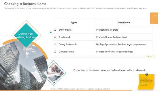 Corporate_Manual_For_Business_Plan_Of_Action_Ppt_PowerPoint_Presentation_Complete_Deck_With_Slides_Slide_32.jpg
