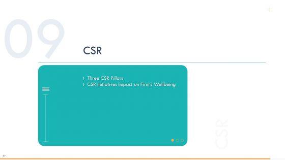 Corporate_Manual_For_Business_Plan_Of_Action_Ppt_PowerPoint_Presentation_Complete_Deck_With_Slides_Slide_37.jpg