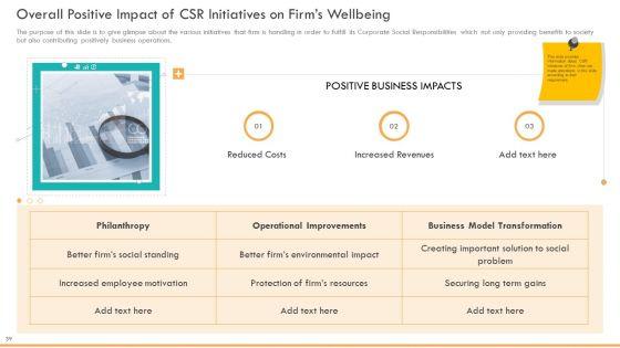 Corporate_Manual_For_Business_Plan_Of_Action_Ppt_PowerPoint_Presentation_Complete_Deck_With_Slides_Slide_39.jpg